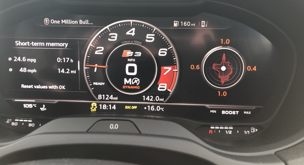 Facelift - 2017 audi s3 g force meter OBDeleven long coding help please? |  Audi-Sport.net