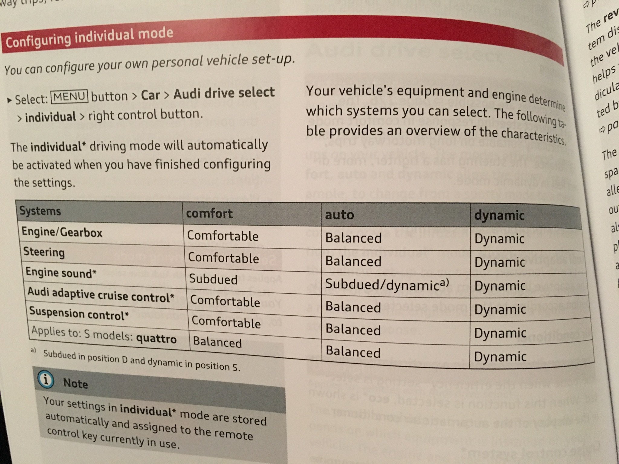 Audi Drive Select Effectiveness | Audi-Sport.net