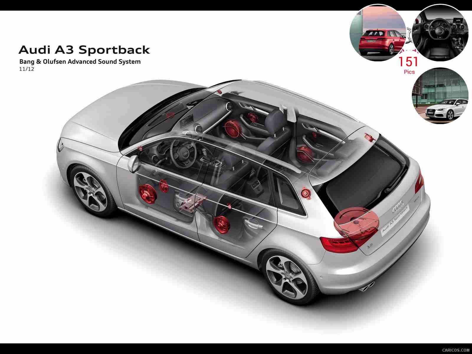 The Definitive Bang & Olufsen Retrofit guide for the 8V Sportback | Audi -Sport.net