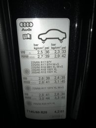 Tyre pressure for 20's | Audi-Sport.net